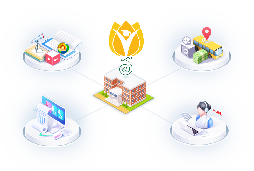 Learning Platform Image